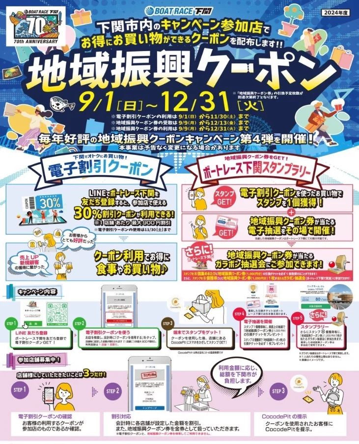 ボートレース 常滑 地域振興クーポン 19枚（19,000円分） 【公式