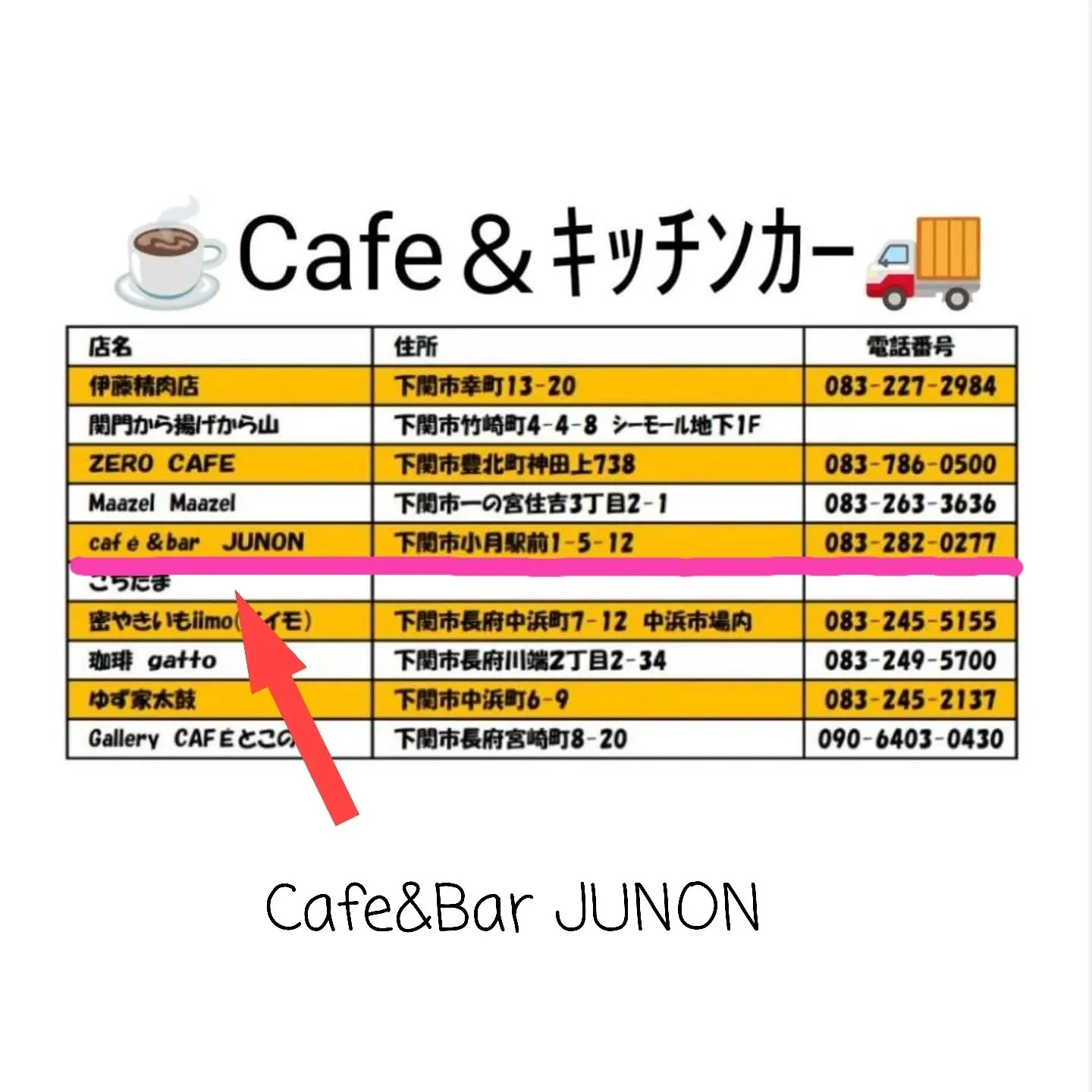 いつもCafe&Bar JUNONをご愛顧いただきありがとう...